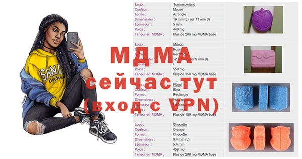 гашишное масло Иннополис